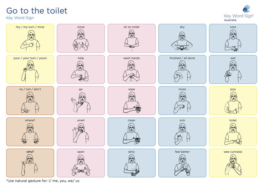 Go To The Toilet Sign Guide Key Word Sign Australia