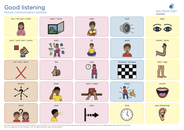 Good listening! sign guide | Key Word Sign Australia