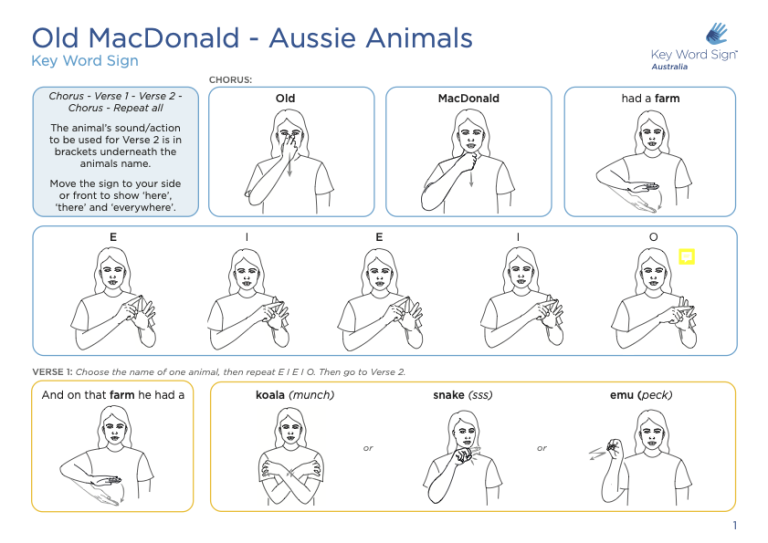 old-macdonald-aussie-animals-key-word-sign-australia