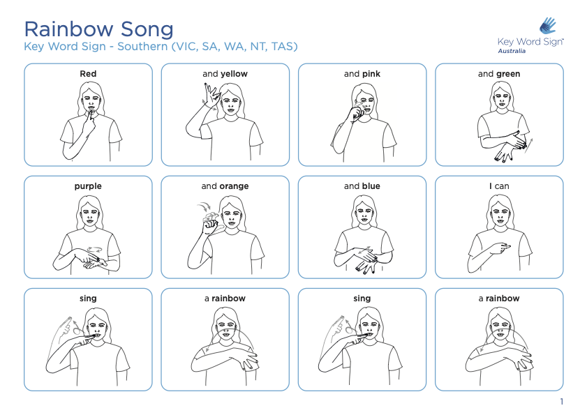 Rainbow Song Key Word Sign Australia