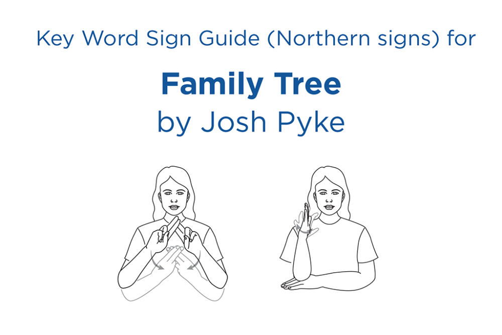 Family Tree Sign Guide Northern version