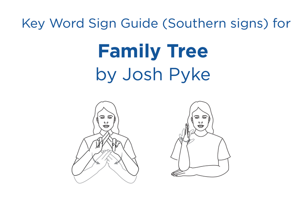 Family Tree Sign Guide Southern version