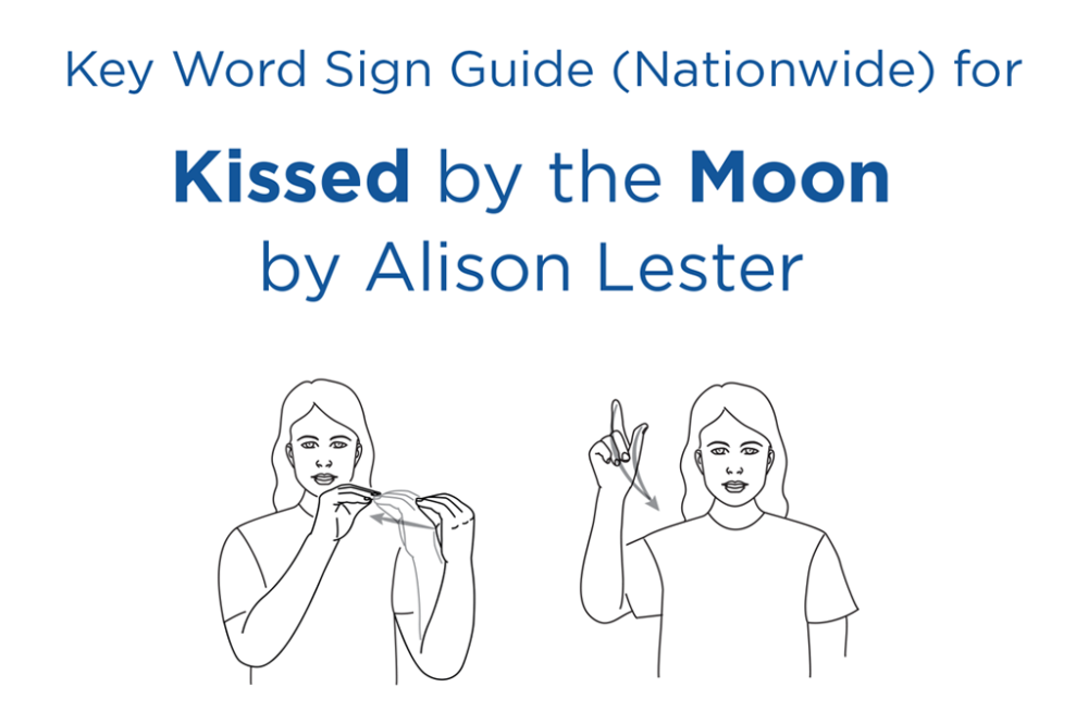 Kissed by the Moon Sign Guide
