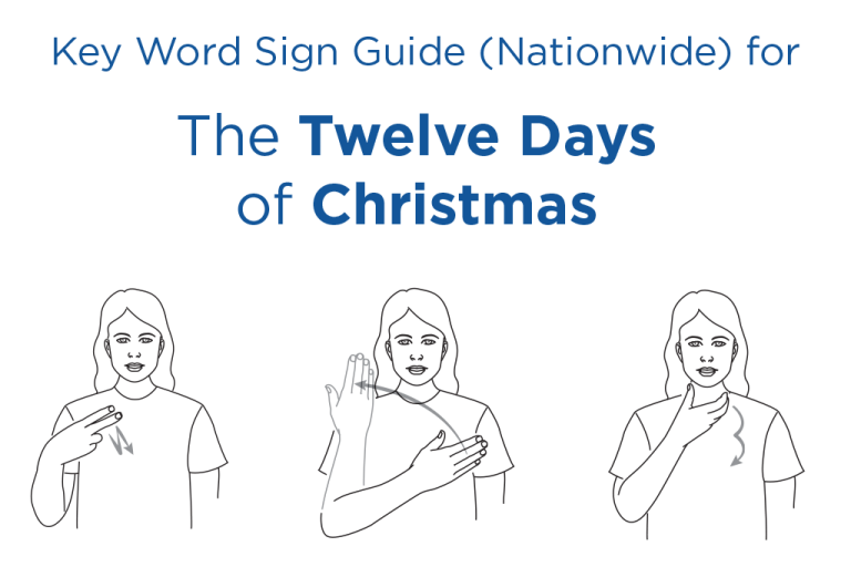 Twelve Days of Christmas Song - Sign Guide | Key Word Sign Australia