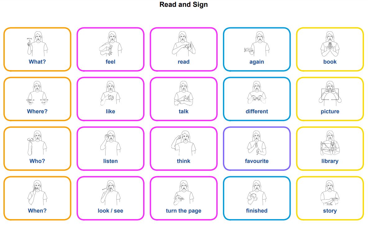 Read and Sign Communication Boards | Key Word Sign Australia